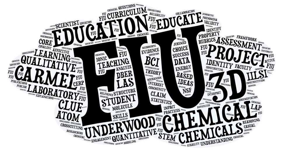 What is Chemistry Education?